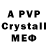 A-PVP Crystall Hardware4You